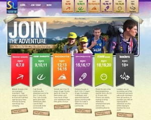 scouts_ie_webpage